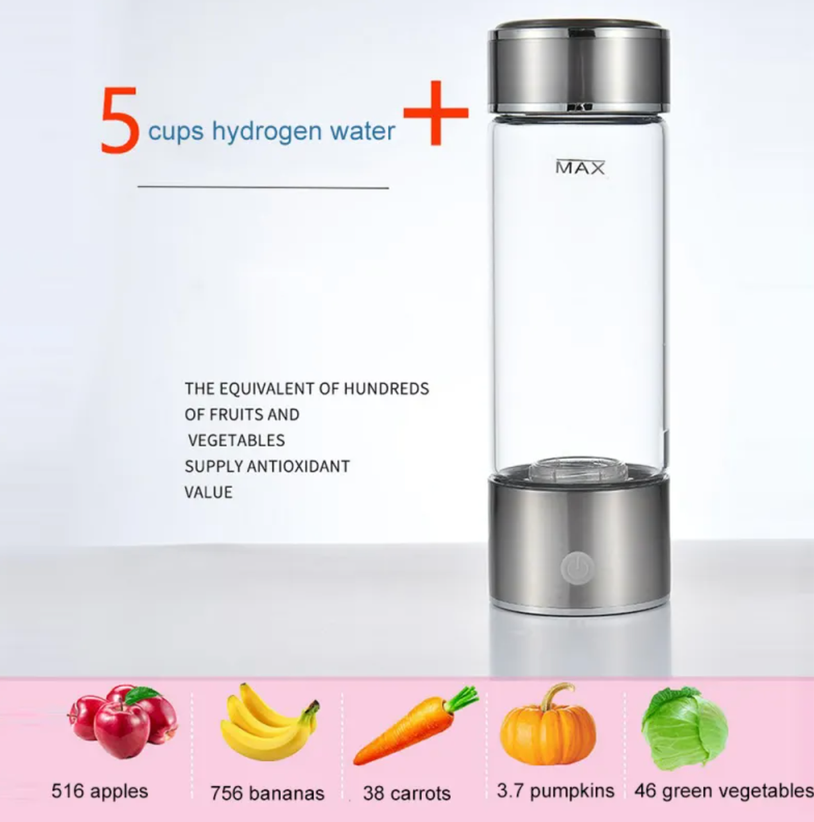 HydroBoost Water Cup
